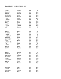 Classements jeunes garcons tcng 2017