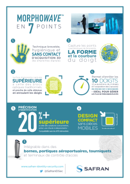 MorphoWave en 7 points
