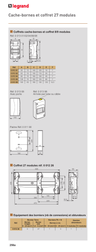Cache-bornes et coffret 27 modules