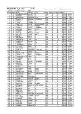 corrida-de-rienne-2016-course-77-km