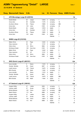 ASMV Tageswertung "Detail" LARGE - Cyno