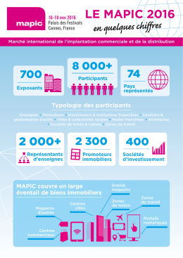 le mapic 2016 - MAPIC Pressroom