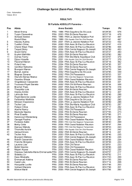 Challenge Sprint (Saint-Paul, FRA) 22/10/2016