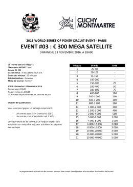 la structure détaillée du tournoi