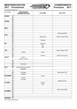 MEISTERSCHAFTEN 2017 Provisorisch - Sport