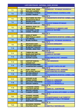 liste des poules - national_caen_20161029 poule n° 1 t