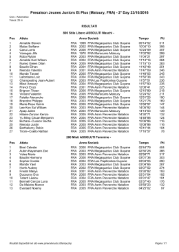 Presaison Jeunes Juniors Et Plus (Matoury, FRA)