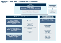 Version imprimable