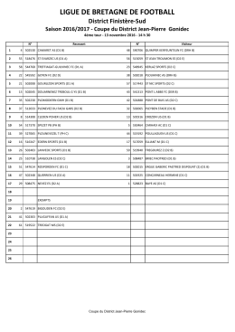 ligue de bretagne de football