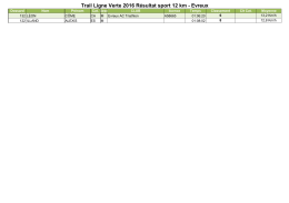 Resultats 2016 trail 12 km Espoir Junior Masculin