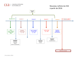 Nouveau rythme du CEA à par r de 2016
