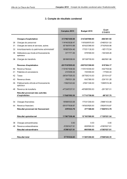 3. Compte de résultats condensé - La Chaux-de