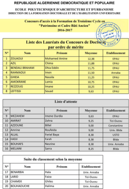 Page 1 REPUELIOUE ALGERIENNE DEMO CRATIONUE ET