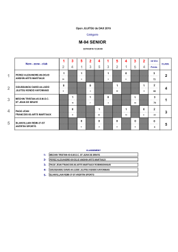 M-94 SENIOR 1 2 3 4 5