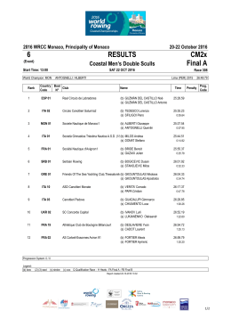 Result R308 CM2x FA