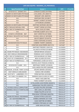 N° Ligue/Comité/Club Joueur 1 SITE LISTE DES EQUIPES