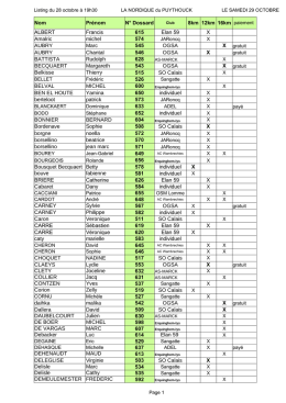 LISTE MISE &Agrave; JOUR LE 28 OCTOBRE &Agrave; 19H30