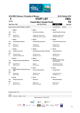 StartList Race 308 CM2x FA Revised