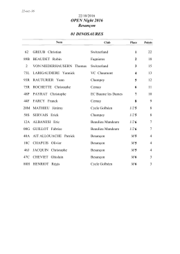 Résultats Open Night 2016 Besançon