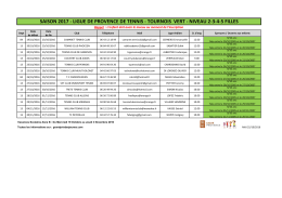 Calendrier des tournois vert filles