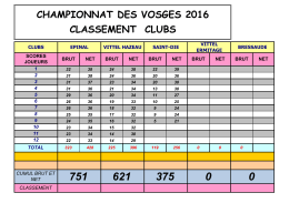 Résultats clubs Champ des Vosges