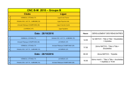 CNC BM 2016 &ndash; Groupe B - Championnats des Clubs FFPJP