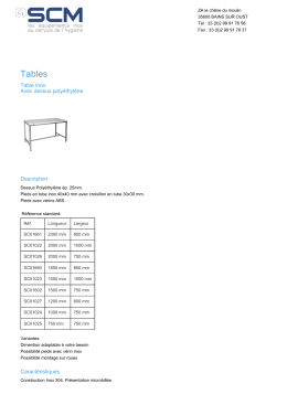 Tables