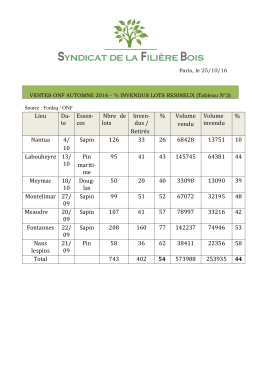 invendus r&eacute;sineux