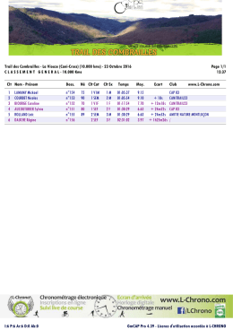Trail des Combrailles - La Viouze (Cani-Cross) (10.000 - L