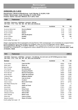 1 Engagements - Nennungen