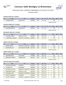 Classement individuel - Compagnie de Tir &agrave; l`Arc de l`AS Montigny