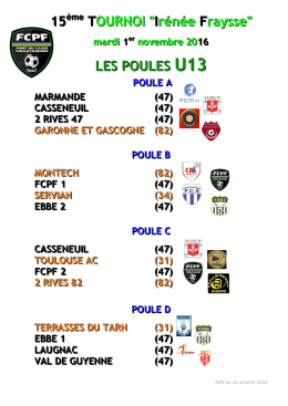 2016 LES POULES U13