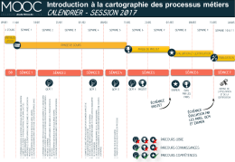 Présentation PowerPoint