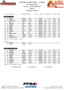 Trophée de Bretagne à Lohéac: les résultats