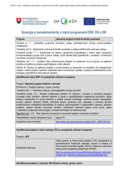 Príloha 6 – Identifikácia synergie a komplementarity