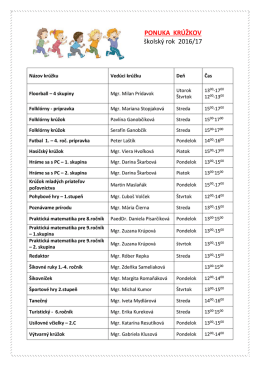 Zoznam z&aacute;ujmov&yacute;ch &uacute;tvarov v &scaron;kolskom roku 2016/2017