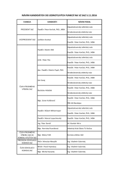 návrh kandidátov do jednotlivých funkcií na vz saz 5.11.2016
