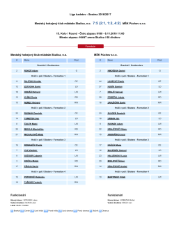 Liga kadetov - Sezóna 2016/2017 Mestský hokejový klub mládeže