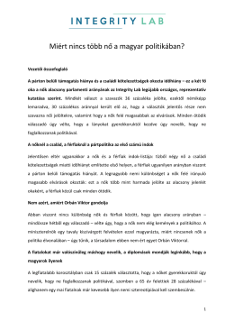 innen - Integrity Lab