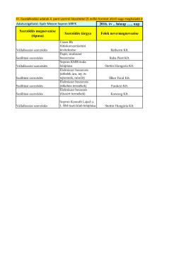 2016. év .. hónap ….. nap Szerződés megnevezése