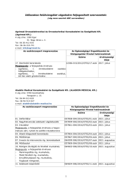 Időszakos fel&uuml;lvizsg&aacute;latra feljogos&iacute;tott szervezetek list&aacute;ja