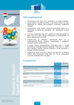 Főbb meg&aacute;llap&iacute;t&aacute;sok Fő indik&aacute;torok