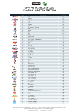 Analogna - Novi Travnik - Vitez
