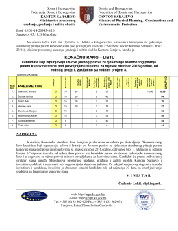 Finalna lista za odobravanje kredita radi