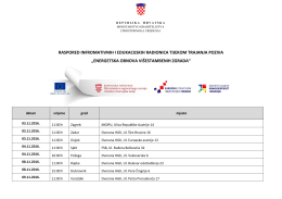 Popis svih radionica - Ministarstvo graditeljstva i prostornog uređenja