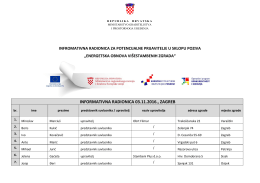 lista polaznika - Strukturni fondovi