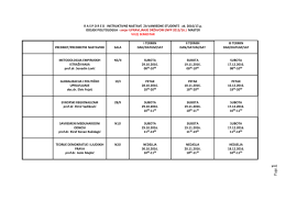 II ciklus studija (MA)