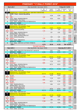 ITINERARY "17.RALLY POREČ 2016"