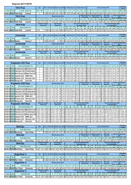 Dopuna Petak 04.11