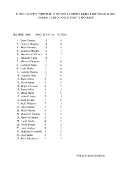 REZULTATI PRVE PROVJERE IZ PREDMETA IMUNOLOGIJA